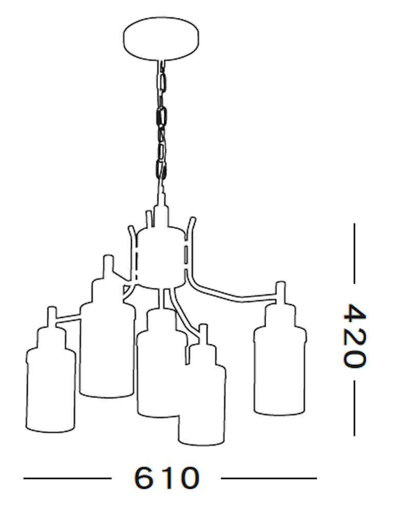 canonical adaptations