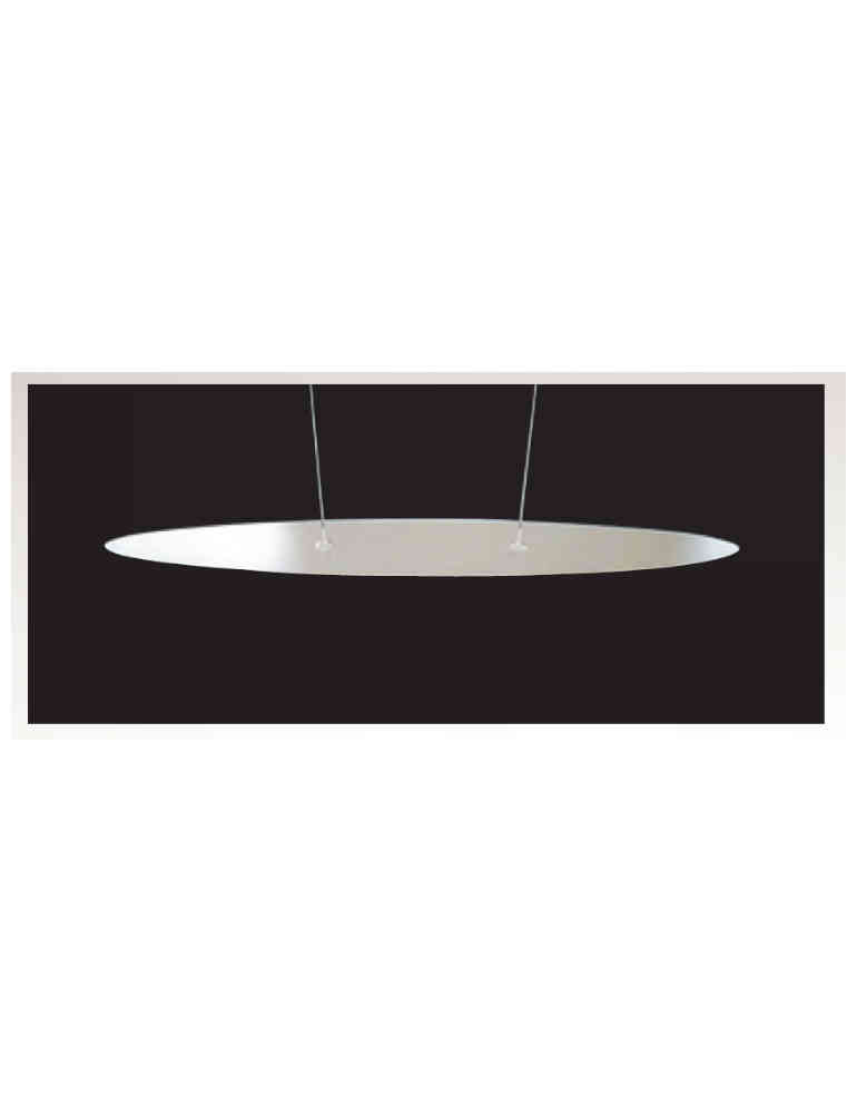 canonical adaptations