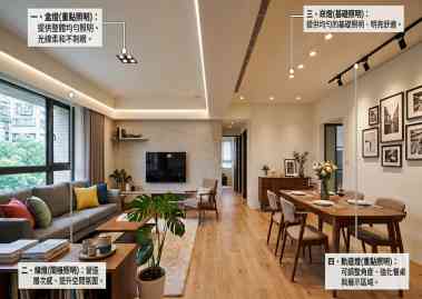 官方限時特價商品全面上架！
